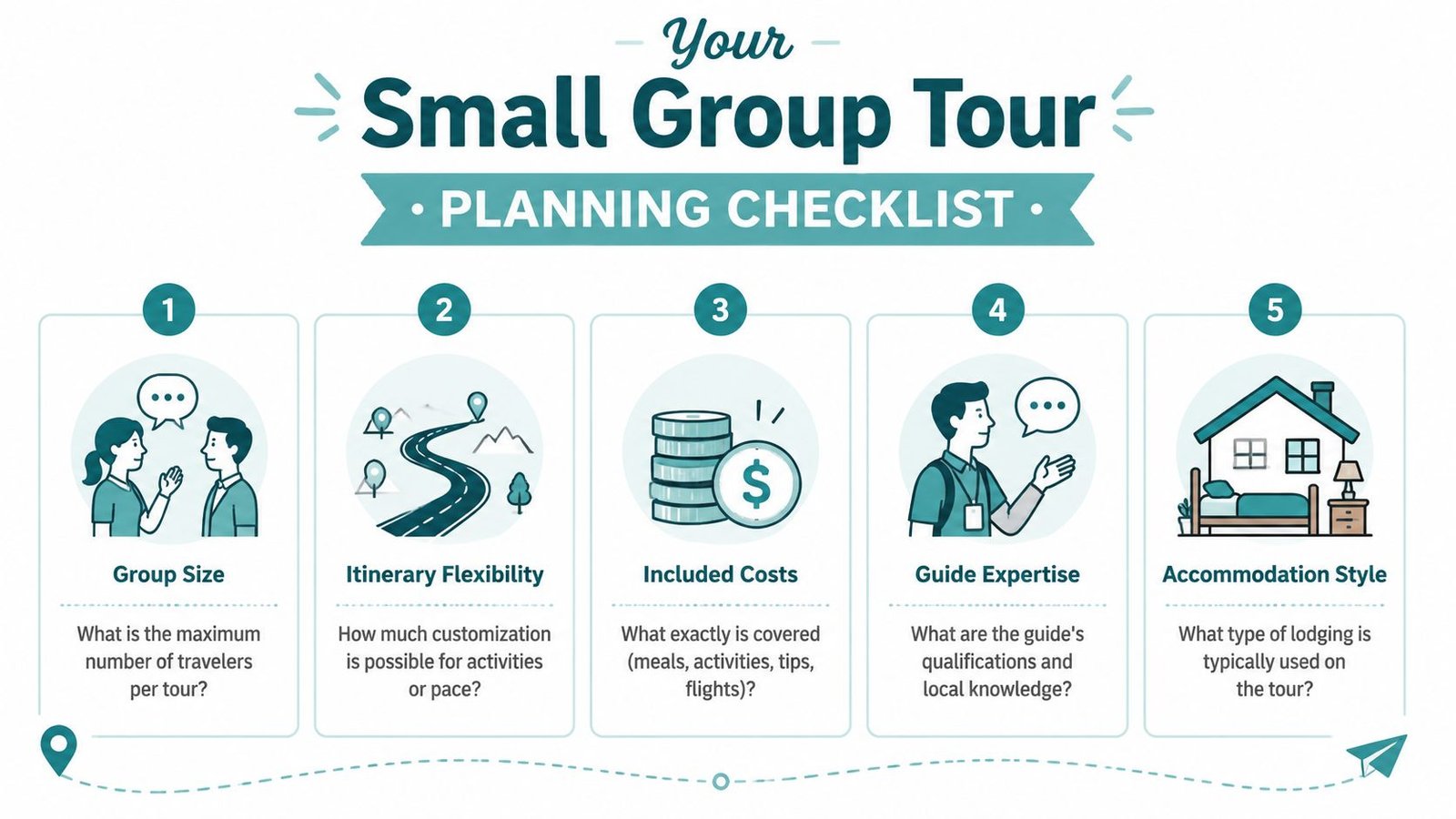 An infographic titled Your Small Group Tour Planning Checklist featuring five numbered steps for travelers.